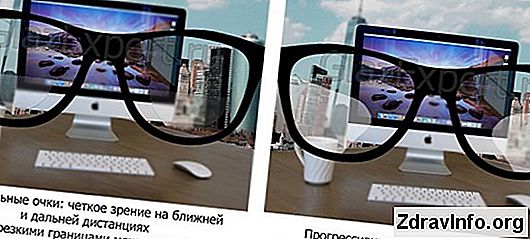 Скляні або полікарбонатні лінзи для окулярів: які краще вибрати?