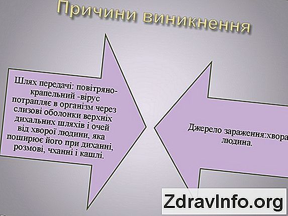 Сверблячка У Вусі: Причини, Лікування, Народні Засоби Причини свербіння в вухах і лікування народними засобами