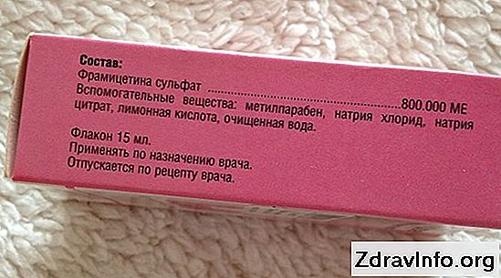 Ізофра При Гаймориті: Застосування Препарату Ізофра При Захворюваннях Верхніх Дихальних Шляхів Ізофра при гаймориті - ефективний лікарський засіб